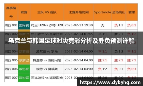 乌克兰与韩国足球对决竞彩分析及胜负预测详解